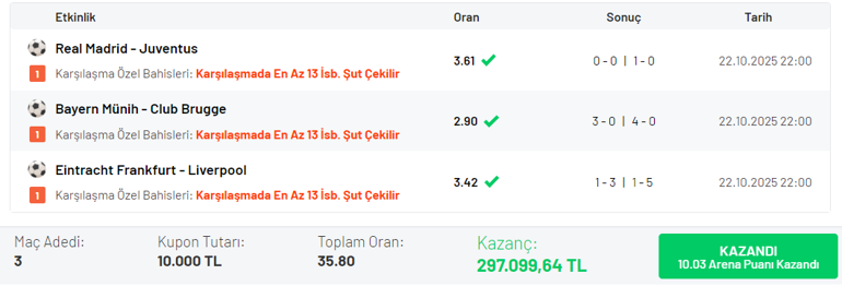 3 maça şut bahsi oynadı, 35.80 oran ile 297 bin TL kazandı! 1 3 maça şut bahsi oynadı, 35.80 oran ile 297 bin TL kazandı!