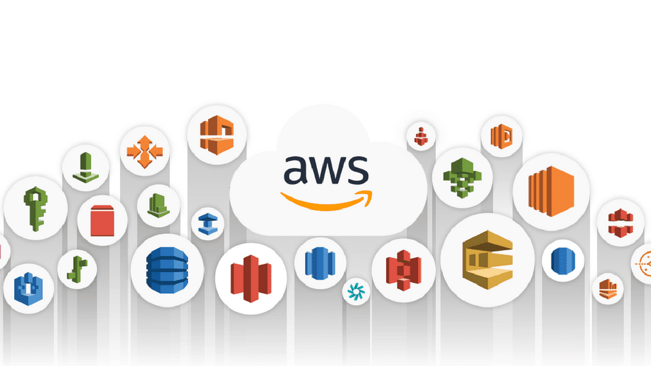 AWS Kesintisi ve DNS Yedeklemenin Önemi: Bir Yazılımla Gelen Gerçekler