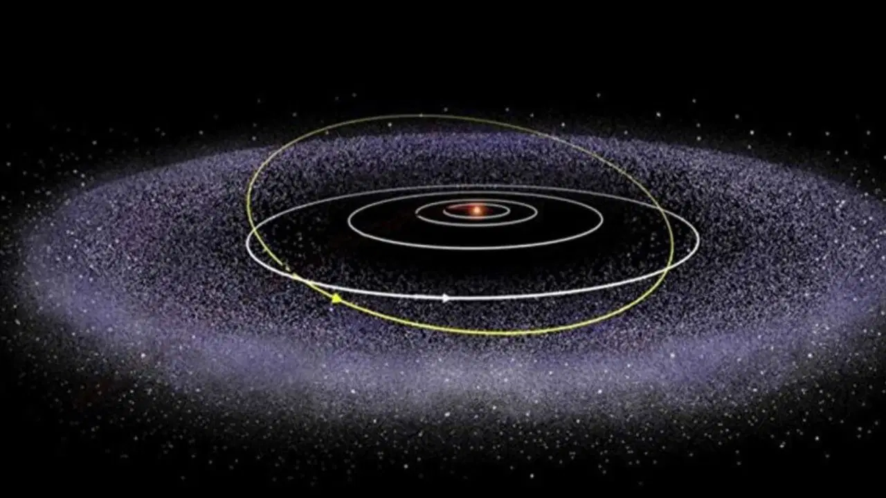 Bilim insanları yeni bir gezegen buldu: 'Gezegen Y' gerçek olabilir mi? 1 Bilim insanları yeni bir gezegen buldu: 'Gezegen Y' gerçek olabilir mi?