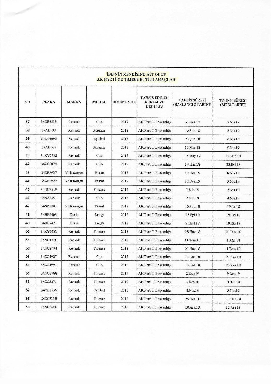 CHP'li Yavuzyılmaz'dan AKP'ye Cesur Çıkış: Yüreğin Yetiyorsa Peşkeşleri Sıralamaktan Çekinme!