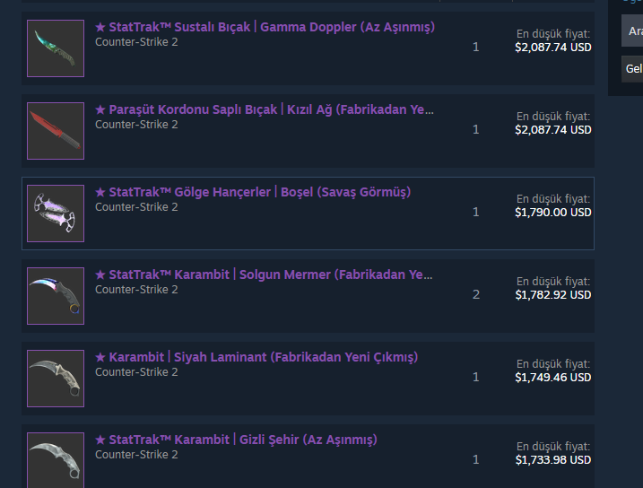 CS Kozmetik Piyasasının Dönüşümü: CS2’yle Gelen Değişim ve Piyasa Etkileri