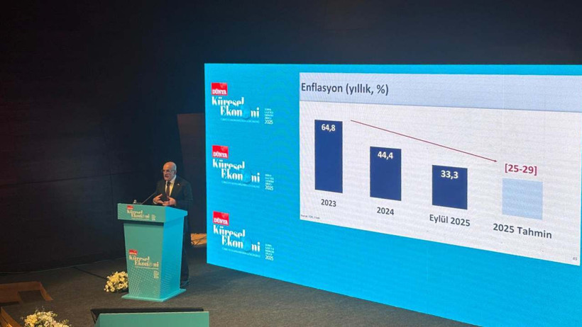 Ekonomide bizi ne bekliyor? Bakan Şimşek DÜNYA’nın zirvesinde tek tek anlattı
