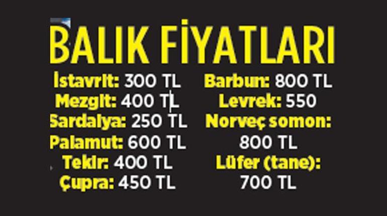 Esnaf ve vatandaş ucuz hamsiyle güldü