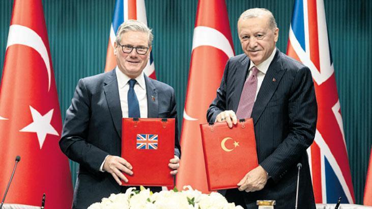 Eurofighter’da imzalar atıldı