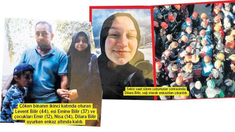 Gebze’de 7 Katlı Binanın Çöküşü Deprem Etkisi Yarattı 2 Gebze’de 7 Katlı Binanın Çöküşü Deprem Etkisi Yarattı