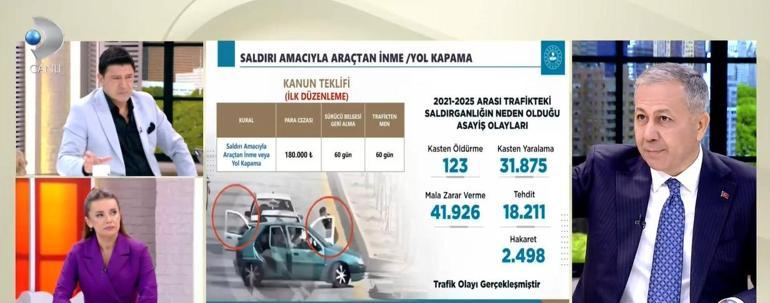 İçişleri Bakanı Ali Yerlikaya'dan Kanal D'de önemli açıklamalar