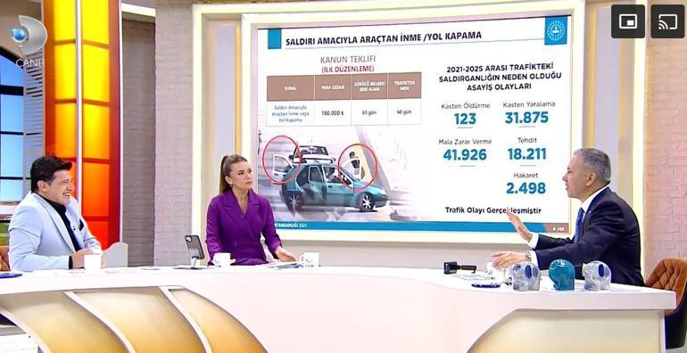 İçişleri Bakanı Ali Yerlikaya'dan Kanal D'de önemli açıklamalar