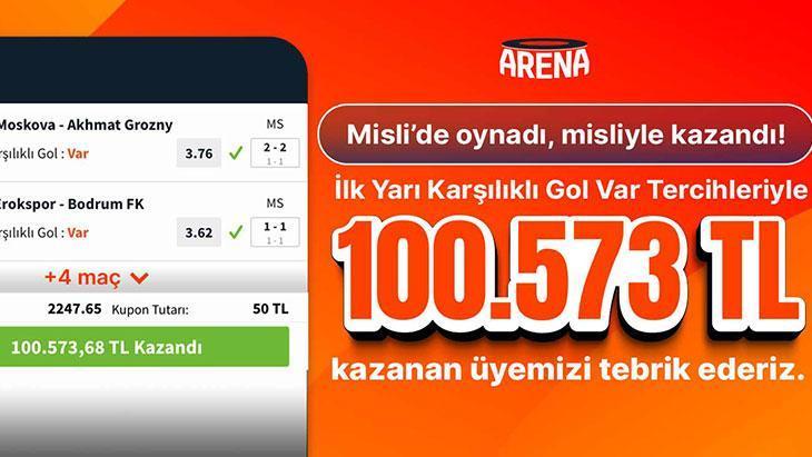 İlk Yarı Karşılıklı Gol tahminleriyle 2.247.65 oran bildi, Misli’de 100.573 TL kazandı!