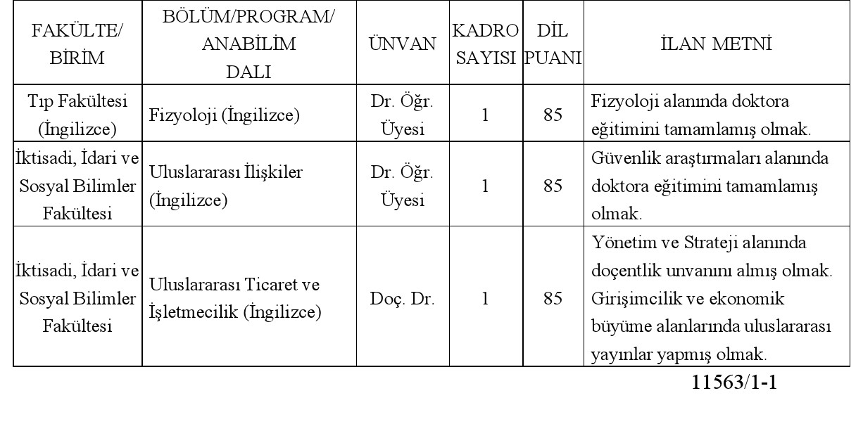 İstinye Üniversitesi Akademik Kadro Başvuru Rehberi ve Yükseltmeye Yönelik Uygulama Prensipleri 1 İstinye Üniversitesi Akademik Kadro Başvuru Rehberi ve Yükseltmeye Yönelik Uygulama Prensipleri