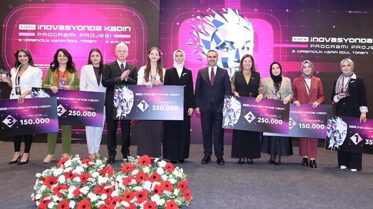 KADEM’in İnovasyonda Kadın Projesi: Ödüller Sahiplerini Buldu!