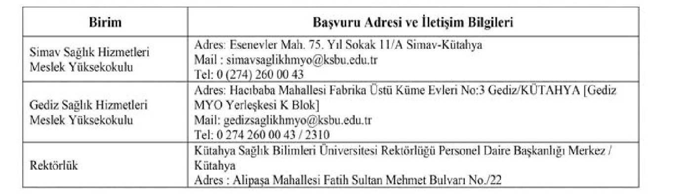 Kütahya Sağlık Bilimleri Üniversitesi Öğretim Elemanı Alım İlanı
