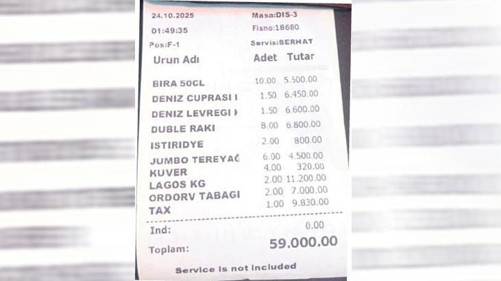 Maç için gelen 4 Alman’a 59 bin TL’lik adisyon!