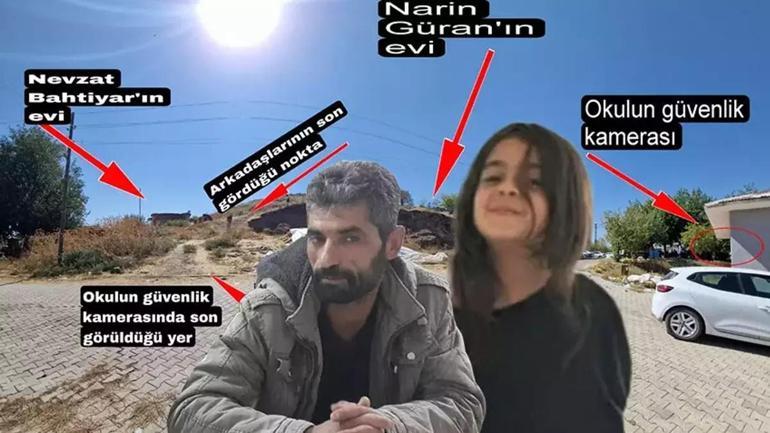 Narin'i yengeleri mi öldürdü? Avukat Ali Eryılmaz'dan Kanal D canlı yayınında şok iddia 3 Narin'i yengeleri mi öldürdü? Avukat Ali Eryılmaz'dan Kanal D canlı yayınında şok iddia