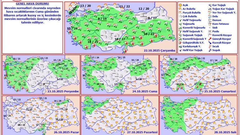Son dakika… Meteoroloji’den uyarı üstüne uyarı! Kar ve sağanak: İstanbul, Ankara, İzmir…