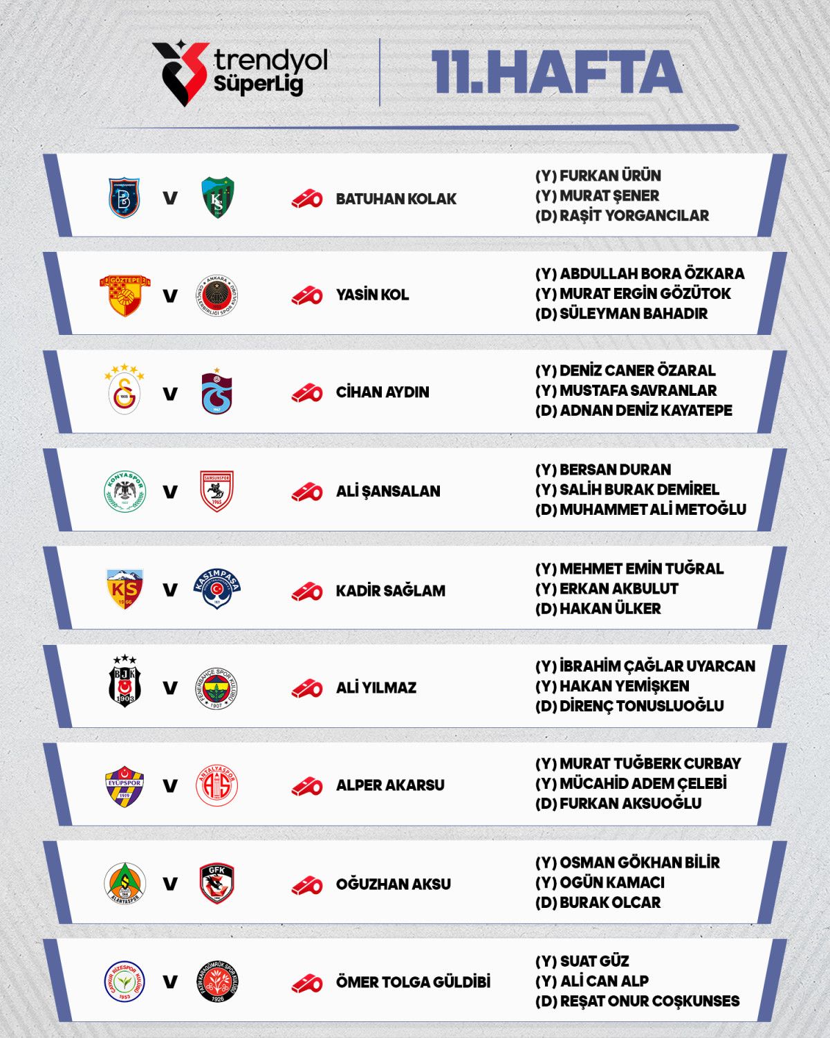 Süper Lig'de haftanın derbilerinin hakemleri belli oldu 1 Süper Lig'de haftanın derbilerinin hakemleri belli oldu