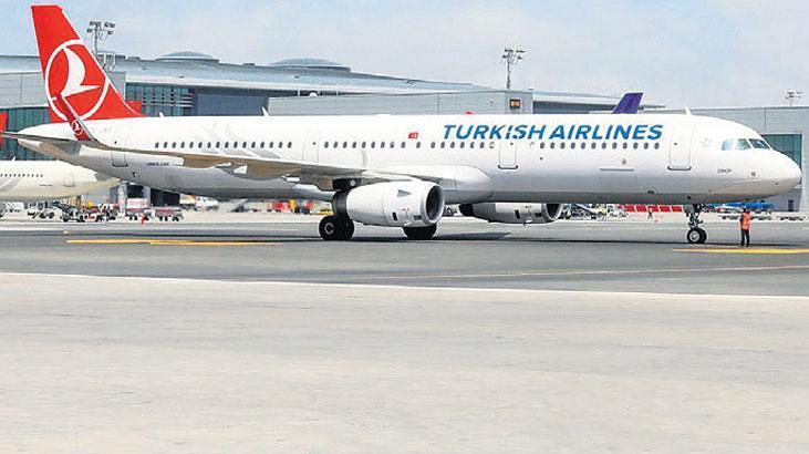 THY’ye Çin’den 2.9 Milyar Yuanlık Büyüleyici Destek!