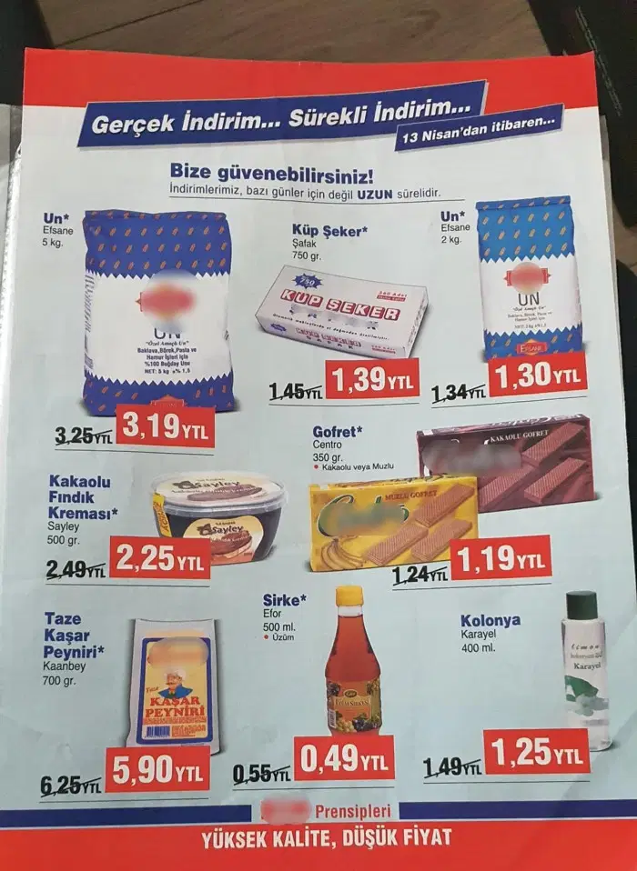 Türk Lirası yıllar içinde eridi: 20 yıl önce 5 TL ile neler alınabiliyordu?