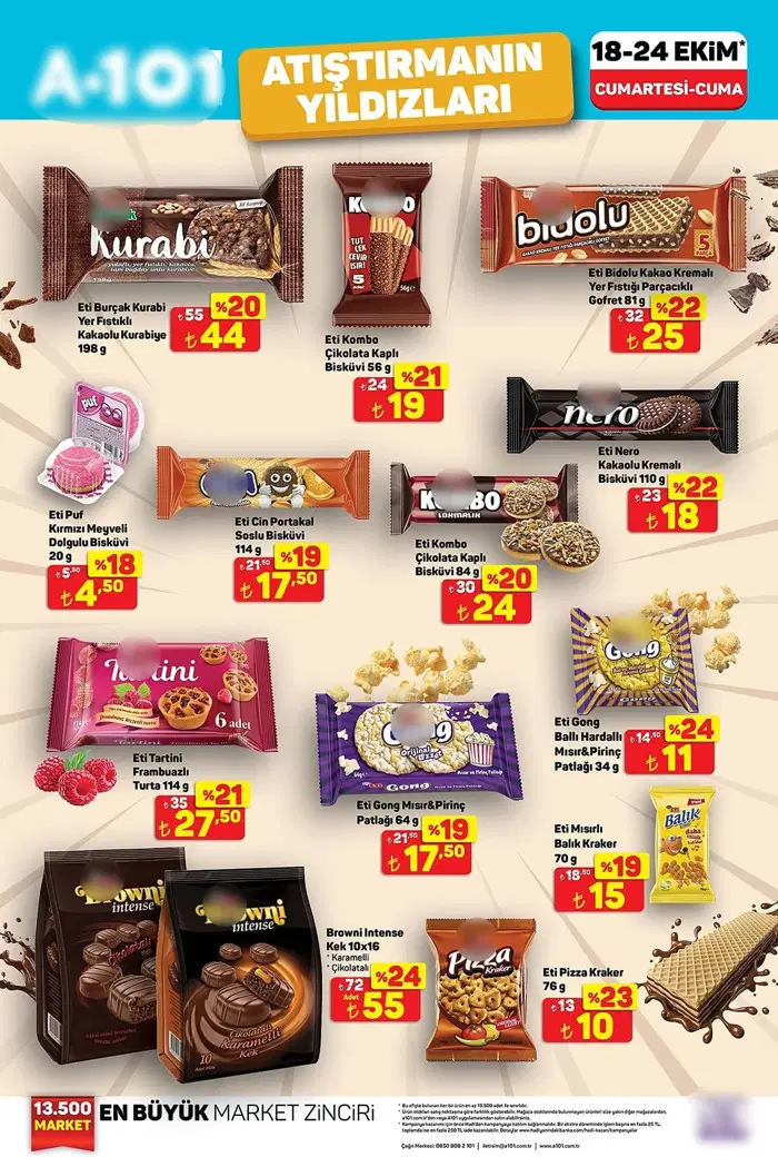 Türk Lirası yıllar içinde eridi: 20 yıl önce 5 TL ile neler alınabiliyordu?