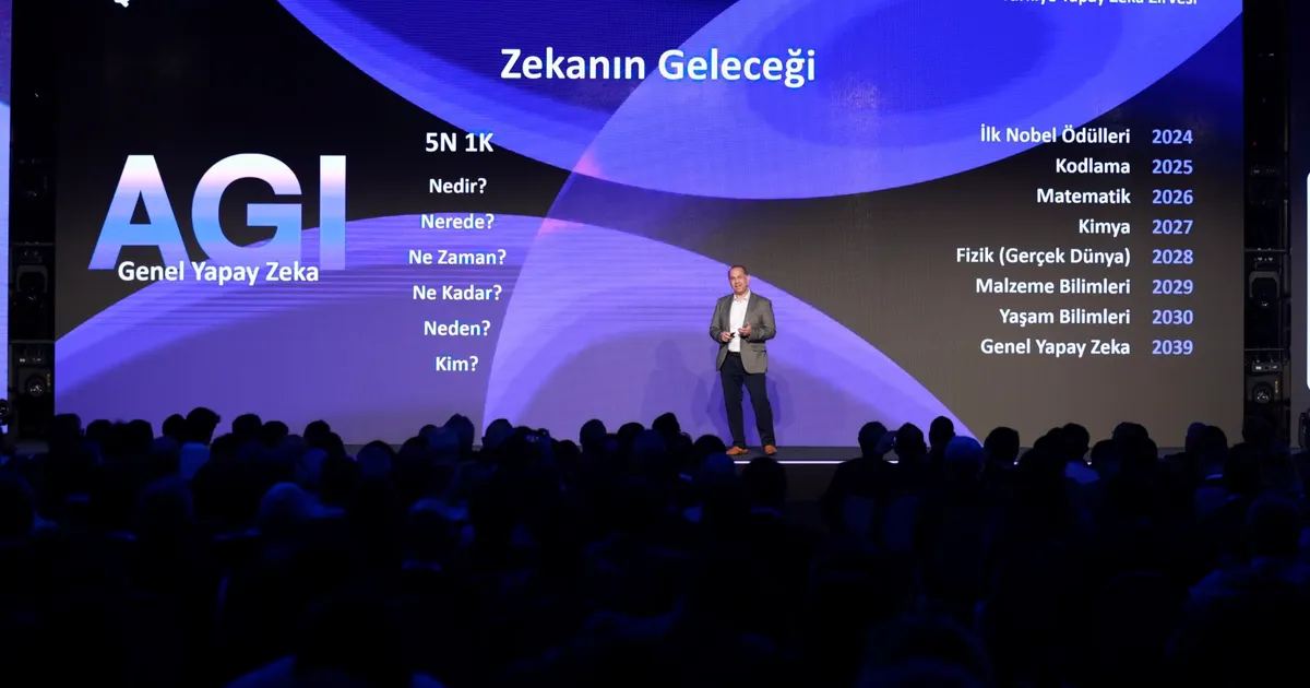 Türkiye Yapay Zeka Zirvesi’ne rekor katılım