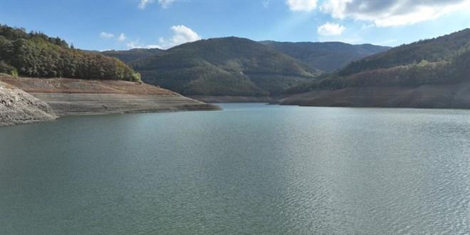 Yağışların Gücü: Barajlar Doldu, Bursa’da Su Kesintileri Tarihe Karıştı!