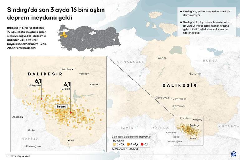 12 bin yıl sonra patladı, Türkiye'deki ezberleri de bozdu: 'Volkanlarımız hâlâ aktif'