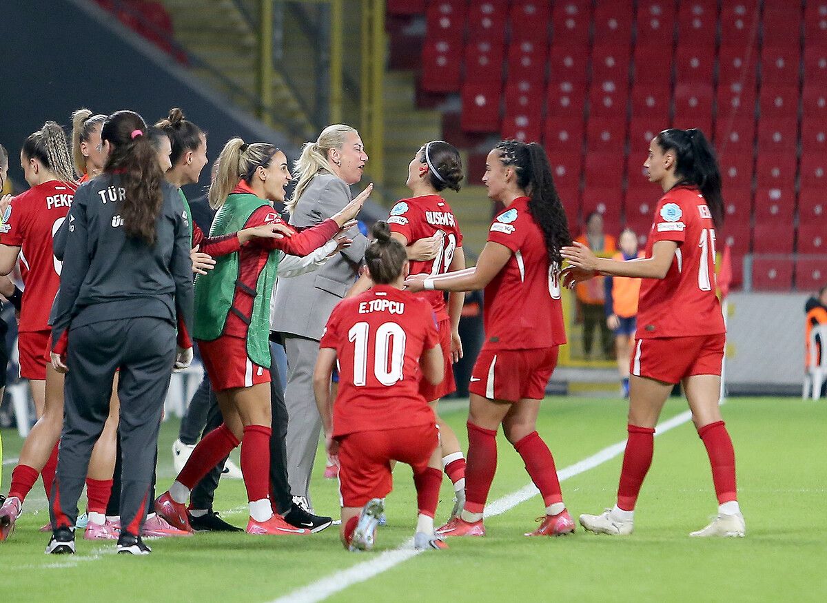 2027 Dünya Kupası'nda A Milli Kadın Futbol Takımı'nın Rakipleri: Heyecan Dolu Bir Yolculuk!