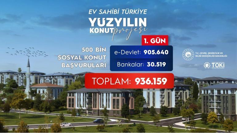 500 bin sosyal konut projesine ilk gün başvuran kişi sayısı belli oldu