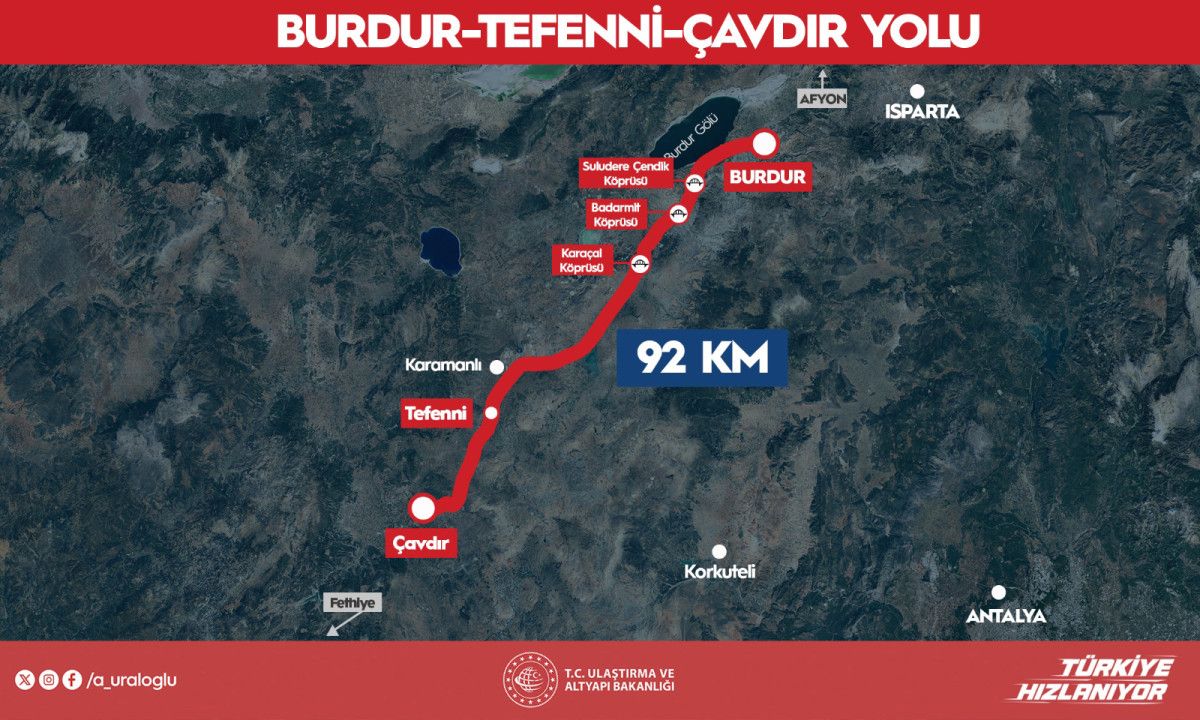 Abdulkadir Uraloğlu: Burdur-Tefenni-Çavdır Yolunda 831 Milyon Lira Tasarruf İmkanımız Var 3 Abdulkadir Uraloğlu: Burdur-Tefenni-Çavdır Yolunda 831 Milyon Lira Tasarruf İmkanımız Var