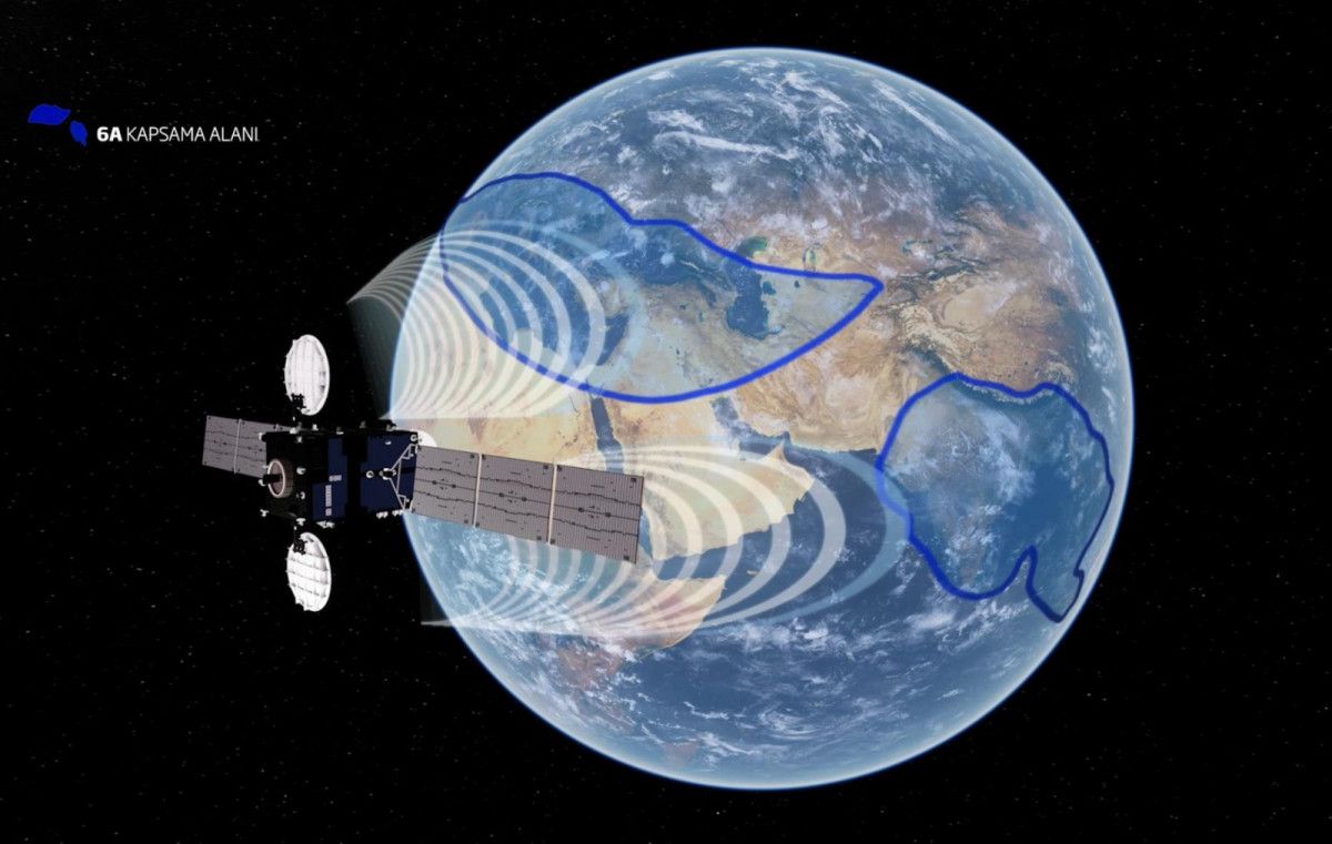 Abdulkadir Uraloğlu: Türksat ve Freesat Lanka Arasında Kapasite Sözleşmesi Yenilikçi Bir Adım