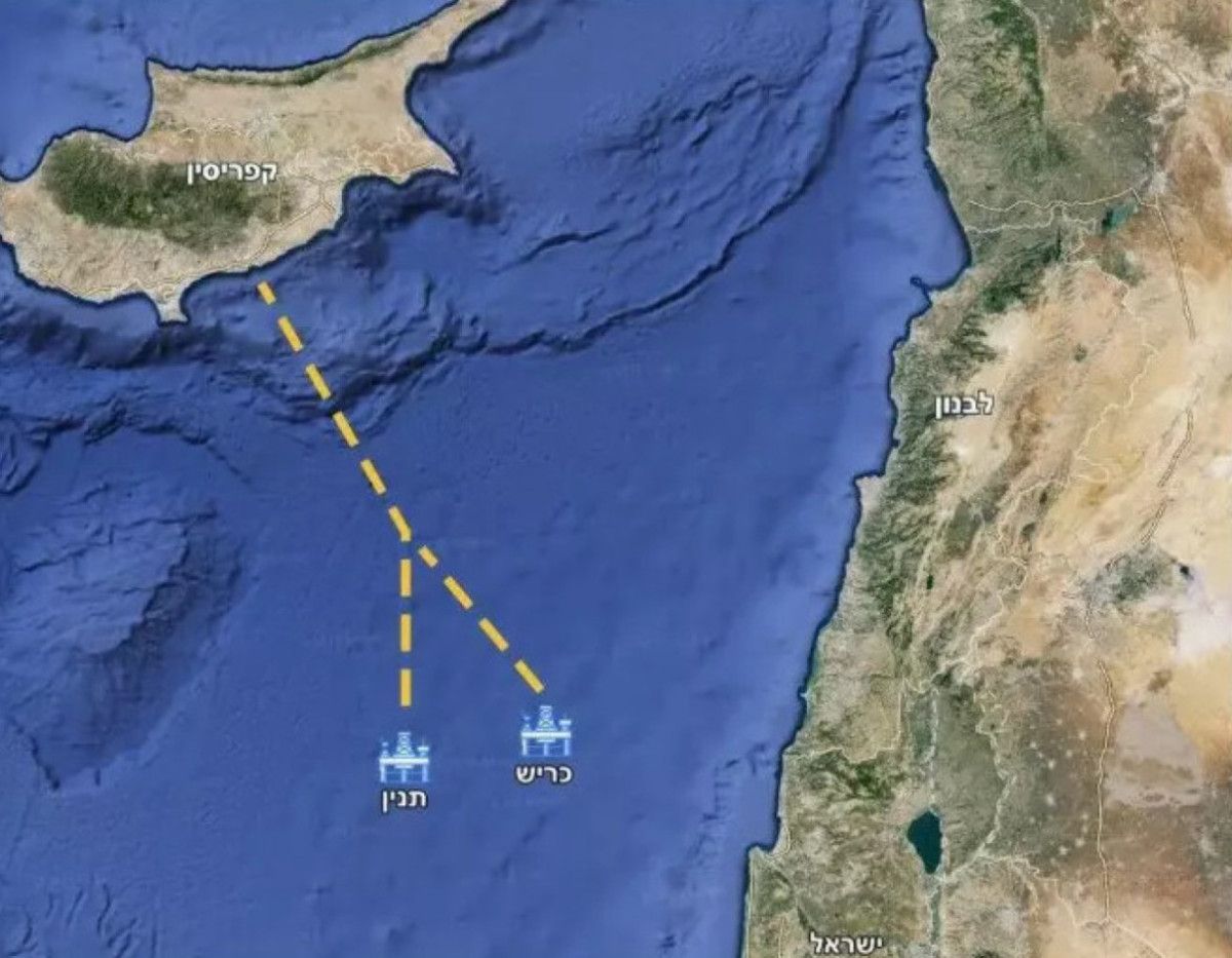 Akdeniz'de Türkiye'ye Karşı Stratejik İş Birliği: İsrail ve GKRY'nin Yeni Hamlesi