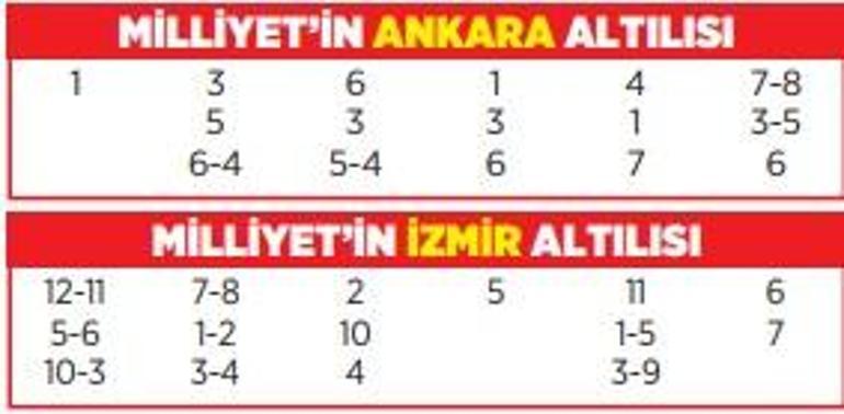 Altılı ganyanda bugün (6 Kasım)