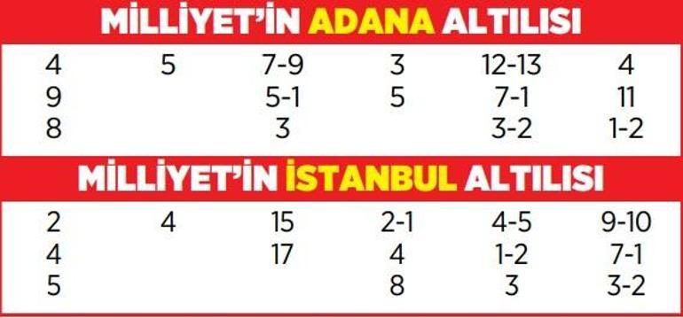 Altılı ganyanda bugün (9 Kasım)