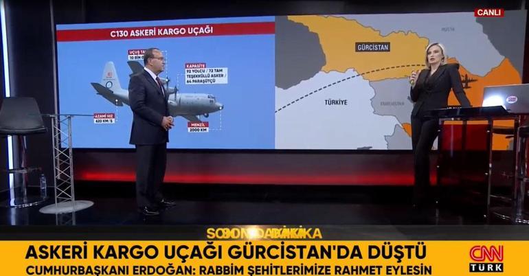Askeri uçak neden düştü? Uzmanlar CNN TÜRK yayınında olası ihtimallerini sıraladı