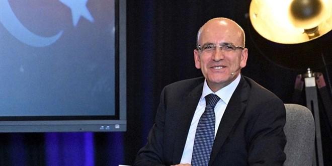 Bakan Şimşek’ten Vergi ve Harçlarda Düşük Zam Müjdesi: Ekonomi Beklentileri Yeni Bir Yön Mücadele Ediyor!