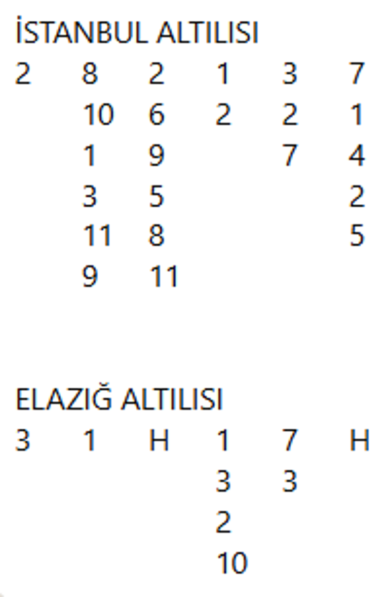 Bella Mi Amore 1 Bella Mi Amore