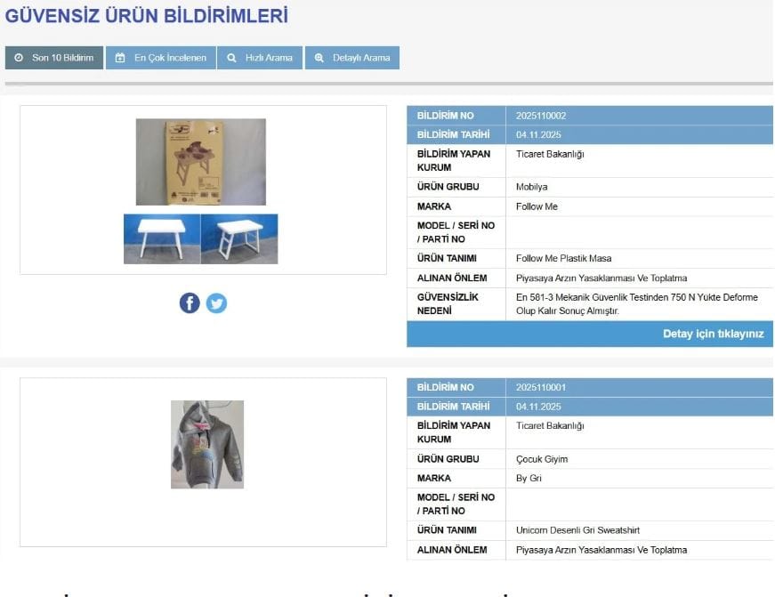 Dikkat Ebeveynler! Çocuk Giysileri Piyasadan Toplanıyor: Bilmeniz Gerekenler 1 Dikkat Ebeveynler! Çocuk Giysileri Piyasadan Toplanıyor: Bilmeniz Gerekenler