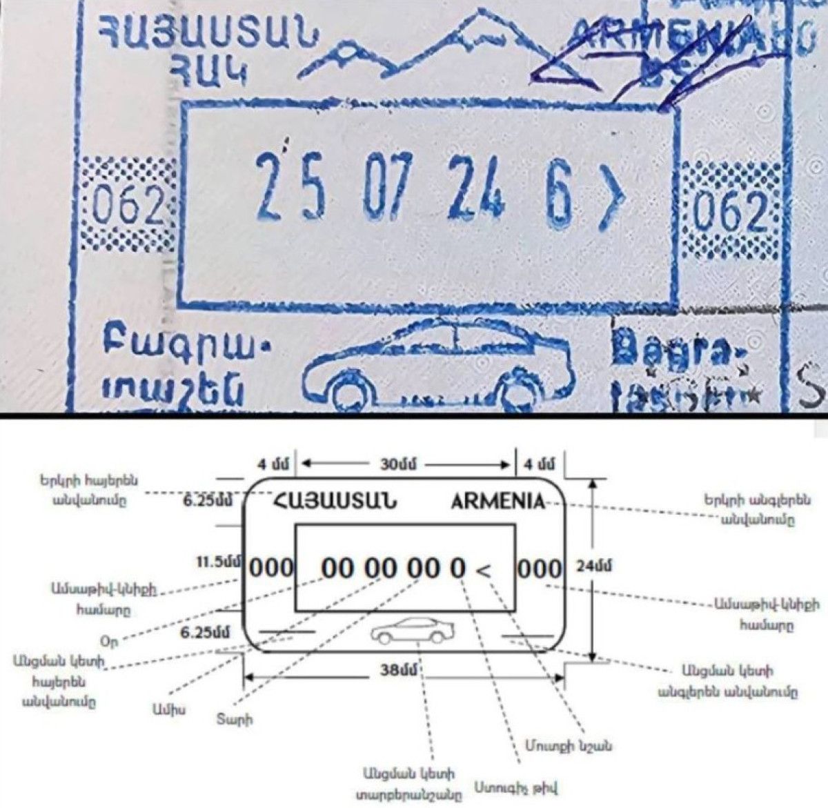 Ermenistan'ın Pasaport Damgalarında Değişiklik: Ağrı Dağı Sembolü Artık Yer Almıyor 1 Ermenistan'ın Pasaport Damgalarında Değişiklik: Ağrı Dağı Sembolü Artık Yer Almıyor