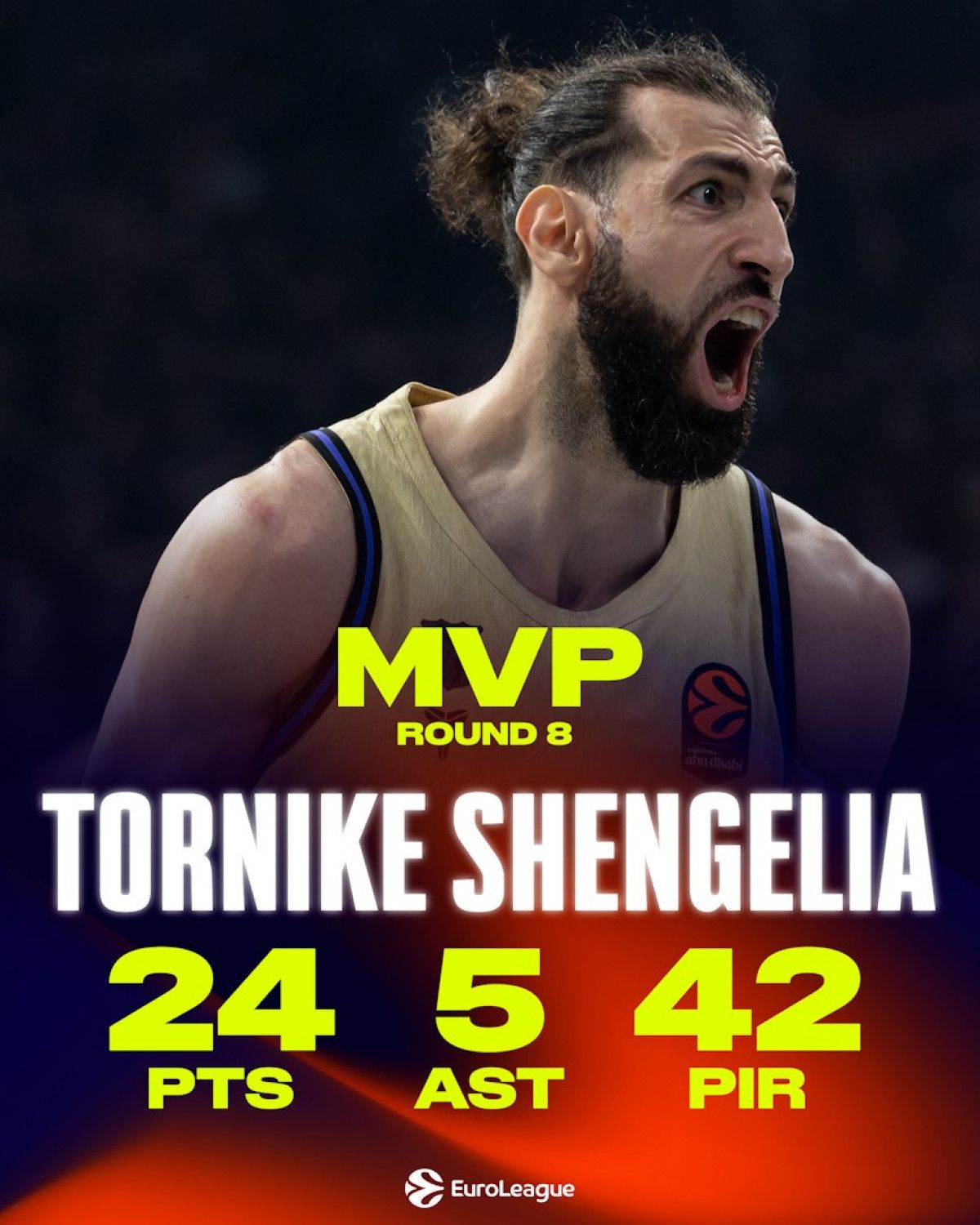 EuroLeague 8. Hafta MVP'si: Tornike Shengelia'nın Başarısı