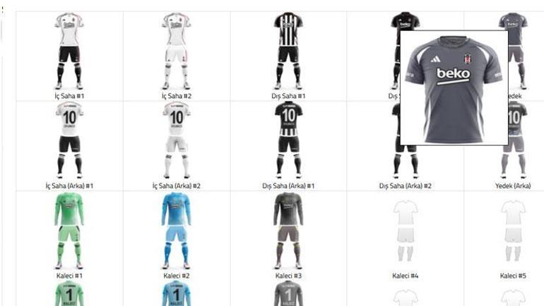 Fenerbahçe ve Galatasaray'ın Yeni Formaları Artık Göz Önünde! TFF'ye Bildirildi! 3 Fenerbahçe ve Galatasaray'ın Yeni Formaları Artık Göz Önünde! TFF'ye Bildirildi!