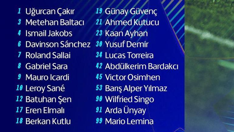 Galatasaray'ın Ajax Maçı Kadrosu Belli Oldu: Yıldız Oyuncu Selam Dedi! Hollandaya Gidemedik!