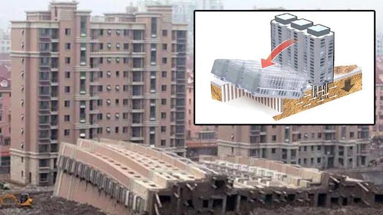 Gebze'dekinin aynısı Şanghay'da yaşandı! Peş peşe çöküyor: 'Temeli olsa da obruk yutar' 3 Gebze'dekinin aynısı Şanghay'da yaşandı! Peş peşe çöküyor: 'Temeli olsa da obruk yutar'