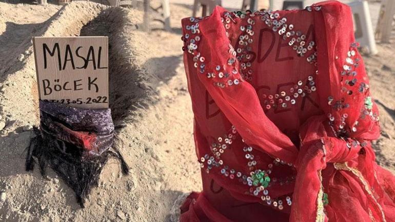 İstanbul'da ailenin gizemli ölümünde kahreden yeni detaylar! 'Kızına dokunuyor hareket etmediğini fark ediyor' 1 İstanbul'da ailenin gizemli ölümünde kahreden yeni detaylar! 'Kızına dokunuyor hareket etmediğini fark ediyor'