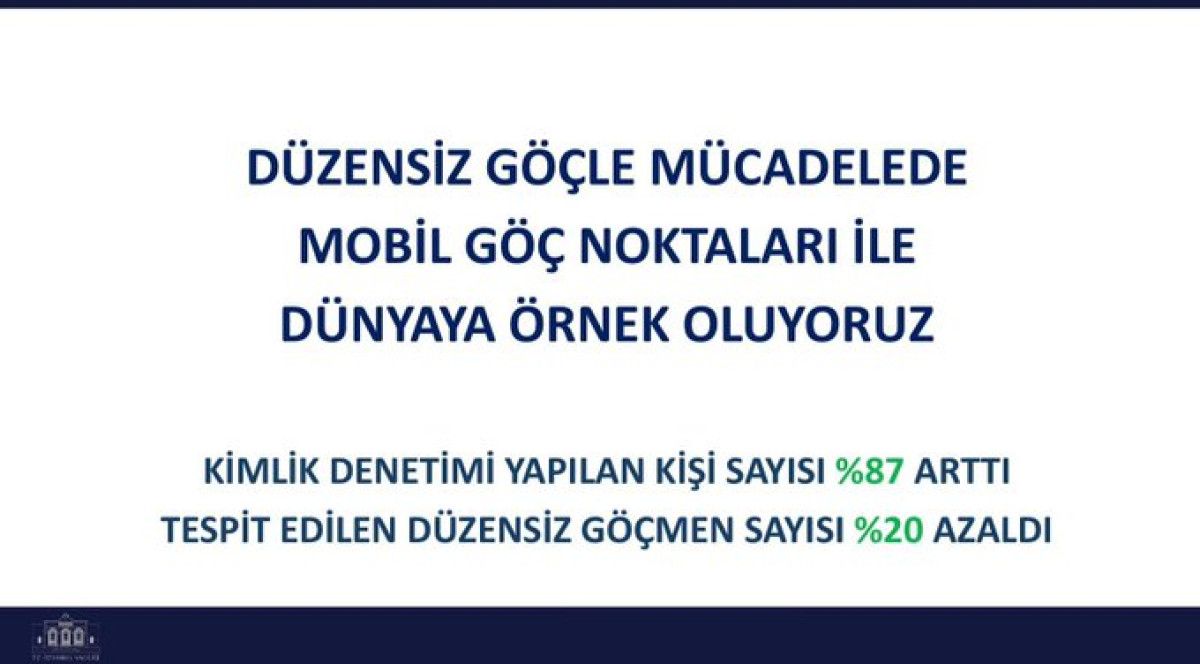 İstanbul'da Güvenlikte Dönüşüm: 10 Aylık Emniyet Verileriyle Suç Oranları Düşüşte! 8 İstanbul'da Güvenlikte Dönüşüm: 10 Aylık Emniyet Verileriyle Suç Oranları Düşüşte!