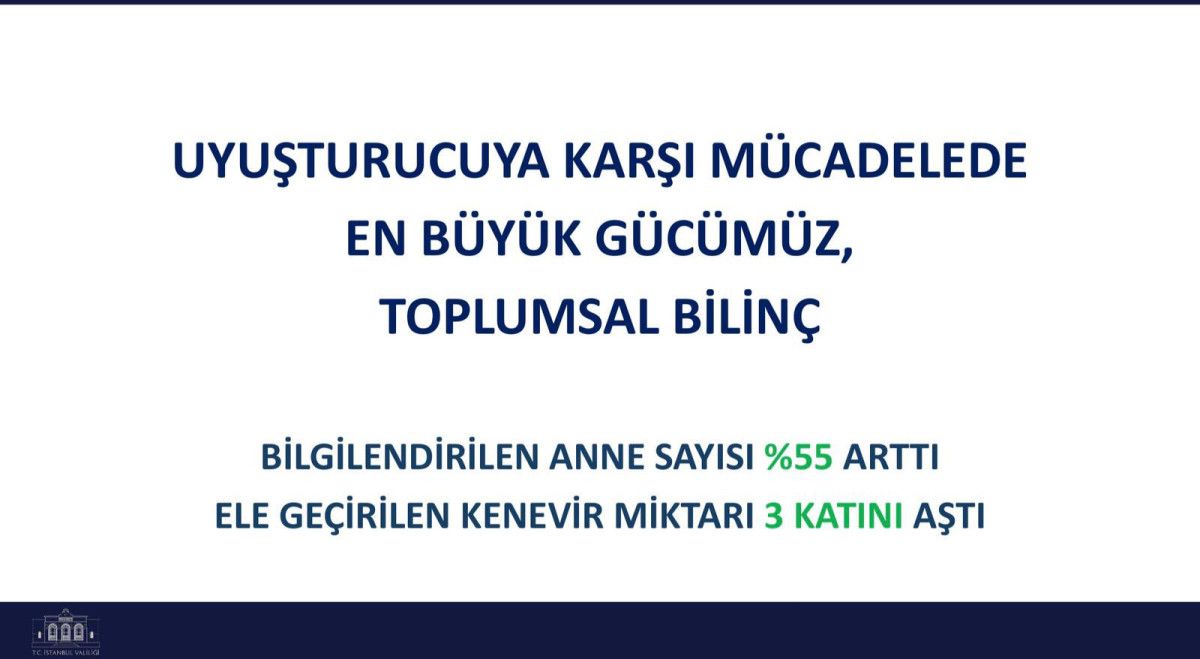 İstanbul'da Güvenlikte Dönüşüm: 10 Aylık Emniyet Verileriyle Suç Oranları Düşüşte! 9 İstanbul'da Güvenlikte Dönüşüm: 10 Aylık Emniyet Verileriyle Suç Oranları Düşüşte!