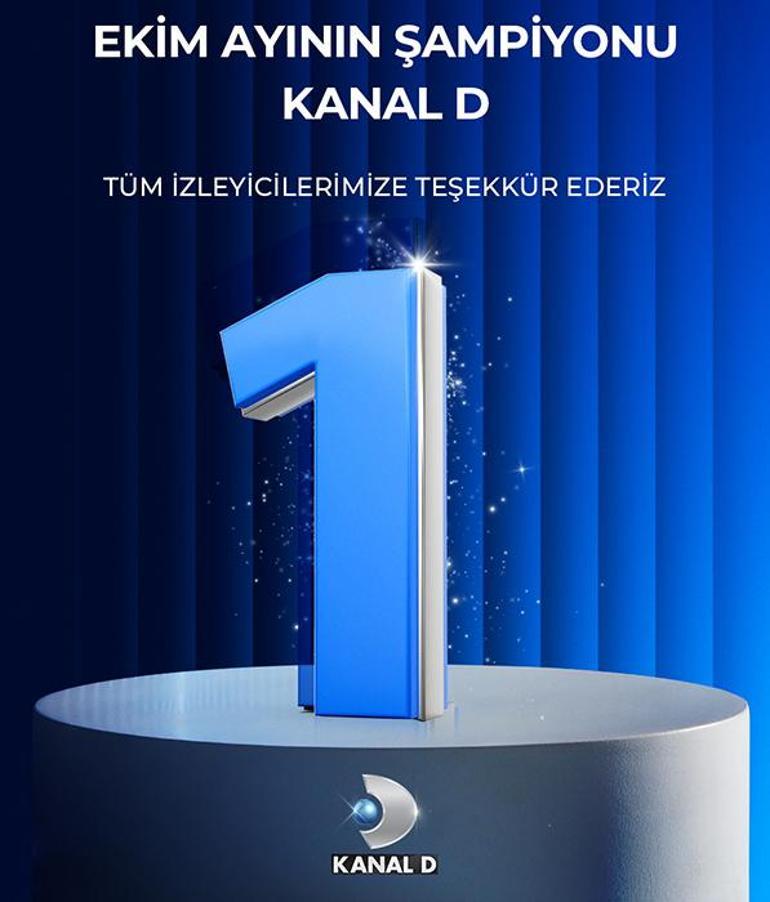 Kanal D 13 yıllık kendi rekorunu kırdı! Ekim ayında da zirveden inmedi 2 Kanal D 13 yıllık kendi rekorunu kırdı! Ekim ayında da zirveden inmedi