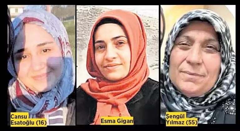 Kocaeli’de 6 kişinin öldüğü yangın sonrası kan donduran paylaşımlar! Ölenlere hakaret ve küfür ettiler 2 Kocaeli’de 6 kişinin öldüğü yangın sonrası kan donduran paylaşımlar! Ölenlere hakaret ve küfür ettiler