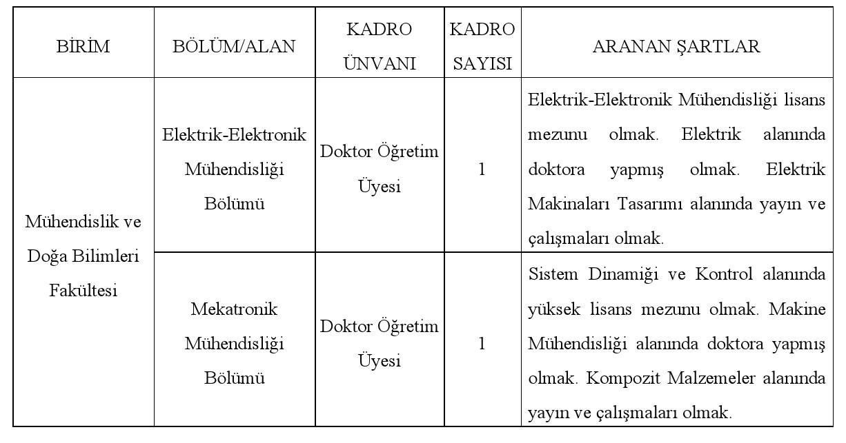 KTO Karatay Üniversitesi'nde Heyecan Verici Öğretim Üyesi Alım İlanı! 1 KTO Karatay Üniversitesi'nde Heyecan Verici Öğretim Üyesi Alım İlanı!