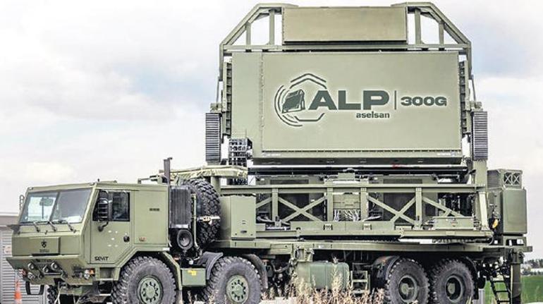 Küresel oyuncu ASELSAN 2 Küresel oyuncu ASELSAN