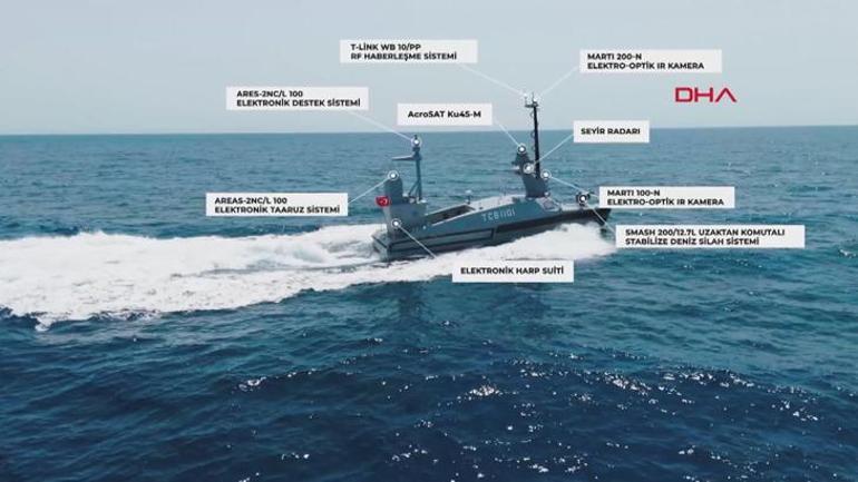 MARLİN atış testini başarıyla tamamladı! İşte mavi vatanın yeni gücü 1 MARLİN atış testini başarıyla tamamladı! İşte mavi vatanın yeni gücü