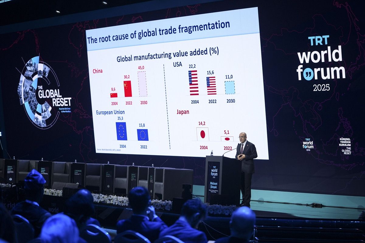 Mehmet Şimşek'ten Fiyat İstikrarında Çarpıcı Adımlar! 2 Mehmet Şimşek'ten Fiyat İstikrarında Çarpıcı Adımlar!